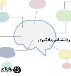 روانشناسی یادگیری